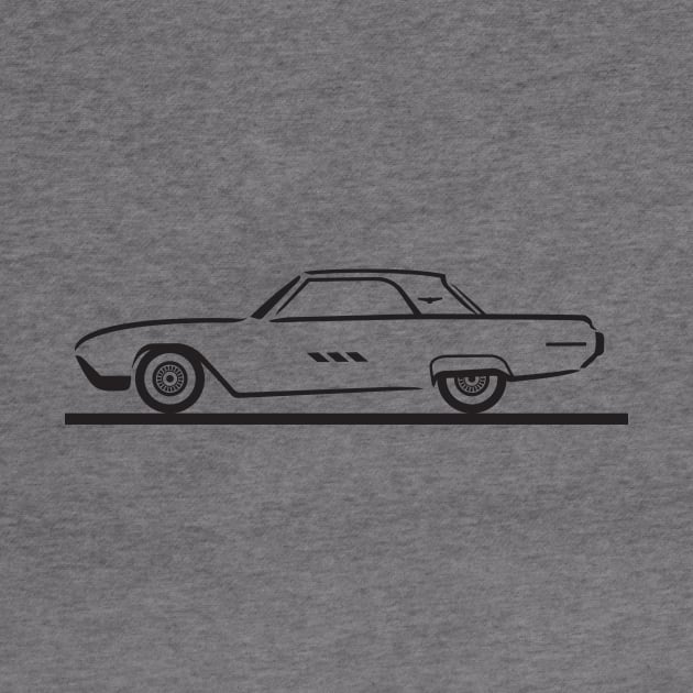 1963 Ford Thunderbird Hard Top by PauHanaDesign